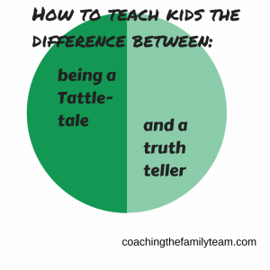 Tattle vs tell